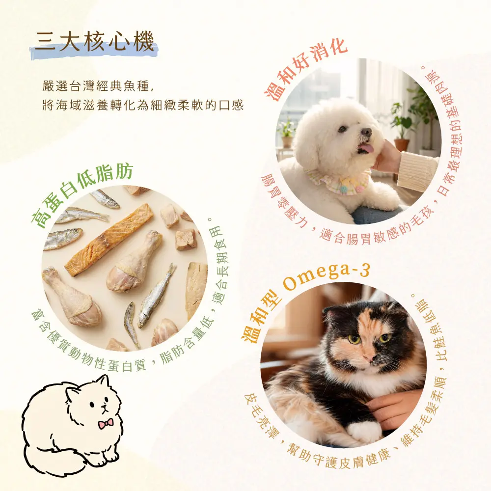 三大核心 三大核心