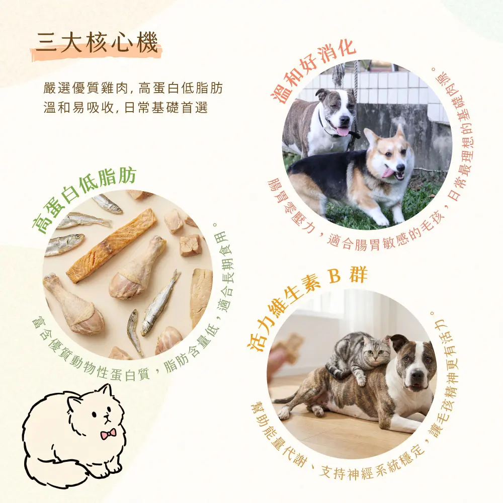 產品一頁式銷售頁 雞柳條凍乾 銷售頁 三大核心機能優勢 產品一頁式銷售頁 雞柳條凍乾 銷售頁 三大核心機能優勢